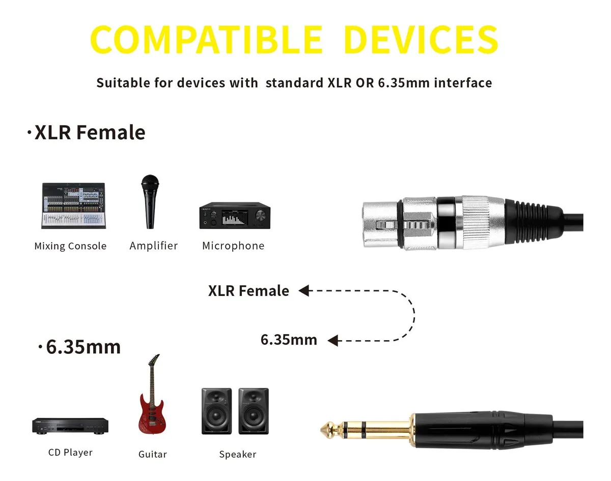 185 Cable De Audio Plug 1/4 / Canon Xlr Hembra 1 Mts - Imagen 2